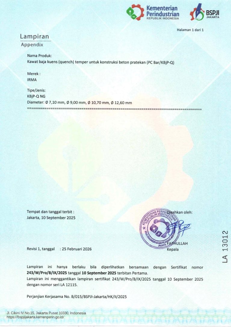 243_W_Pro_B_IX_2025 PT. INTIRODA MAKMUR ID 1260.A.1 (REVISI LAMPIRAN)_002