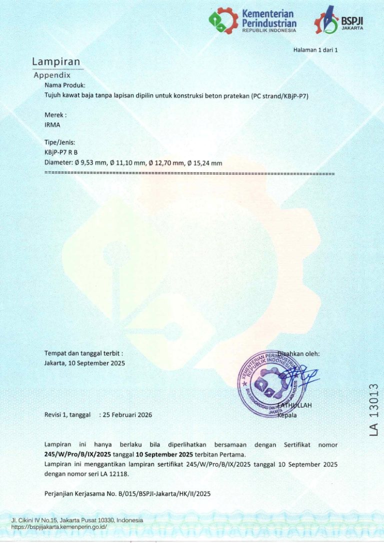 245_W_Pro_B_IX_2025 PT. INTIRODA MAKMUR ID 1260.A.1 (REVISI LAMPIRAN)_002